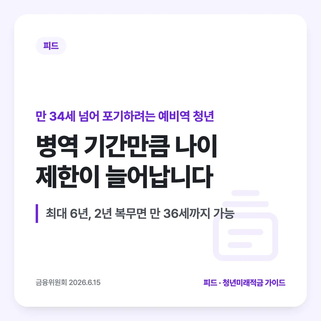 만 34세 넘어 포기하려는 예비역 청년 — 병역 기간만큼 나이 제한이 늘어납니다. 최대 6년, 2년 복무면 만 36세까지 가능