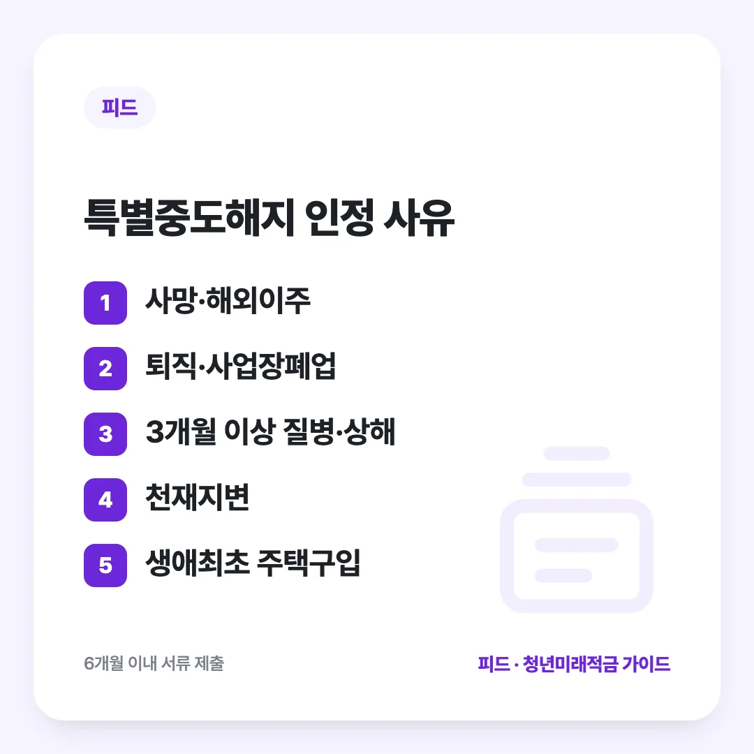 특별중도해지 인정 사유: 사망·해외이주 / 퇴직·사업장폐업 / 3개월 이상 질병·상해 / 천재지변 / 생애최초 주택구입