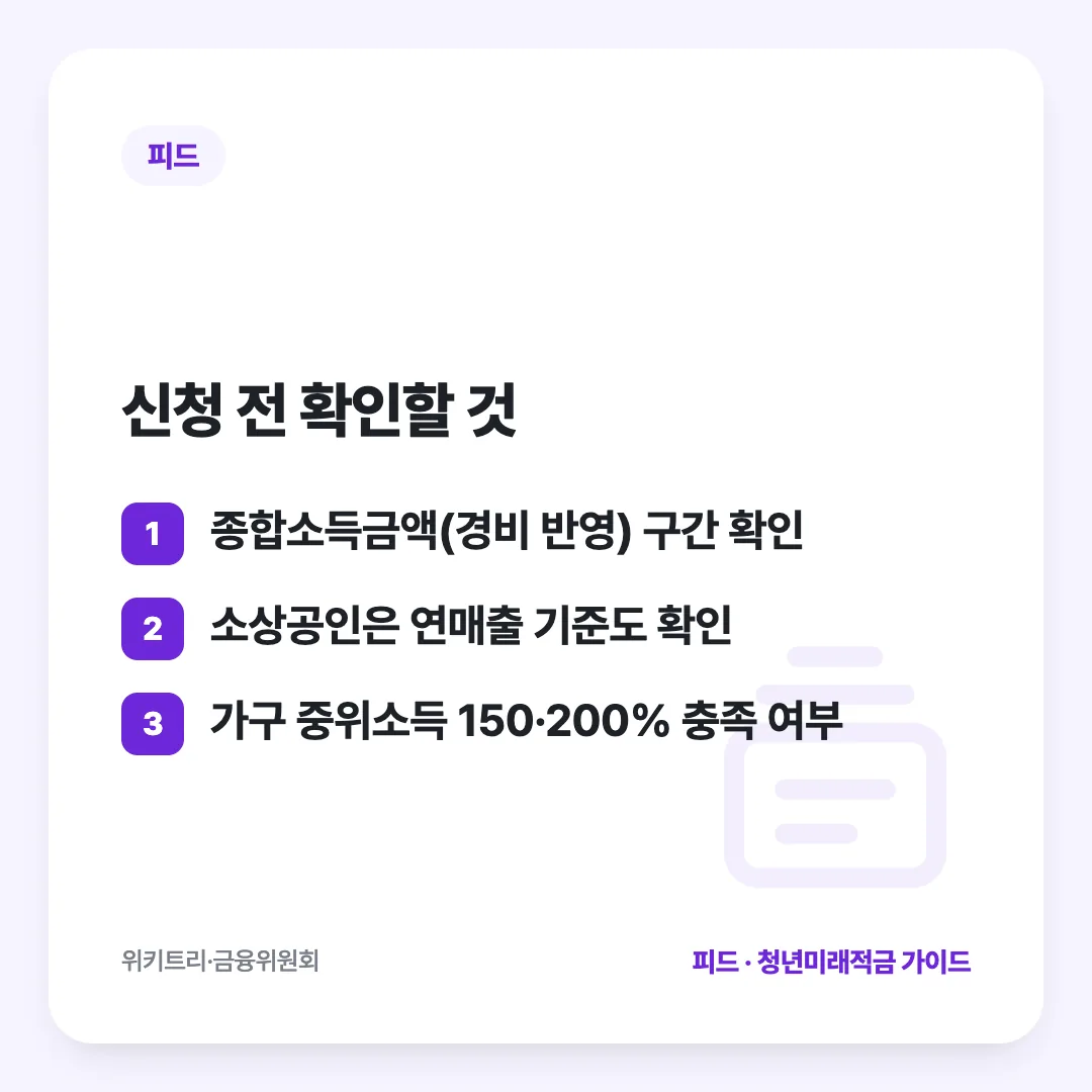 신청 전 확인할 것: 종합소득금액(경비 반영) 구간 확인 / 소상공인은 연매출 기준도 확인 / 가구 중위소득 150·200% 충족 여부