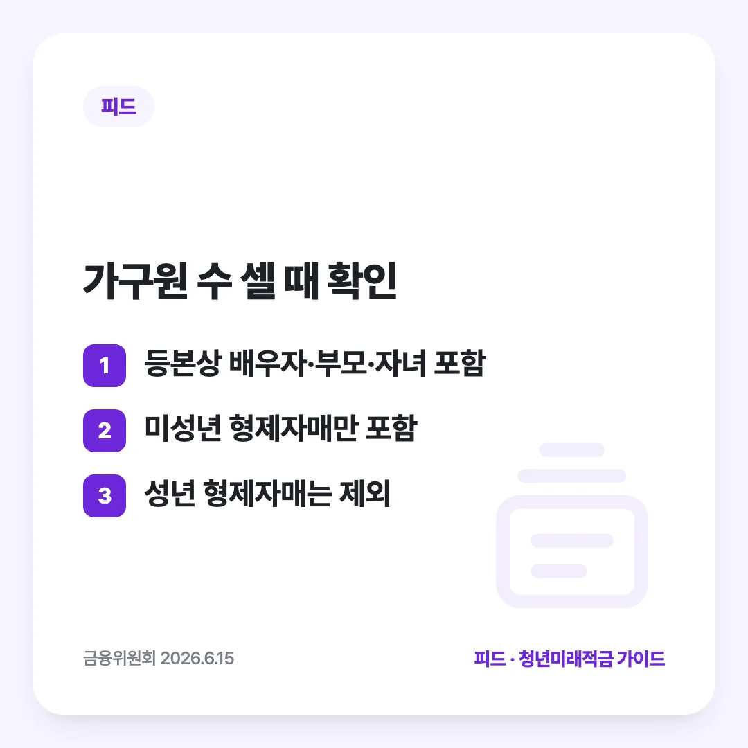 가구원 수 셀 때 확인: 등본상 배우자·부모·자녀 포함 / 미성년 형제자매만 포함 / 성년 형제자매는 제외