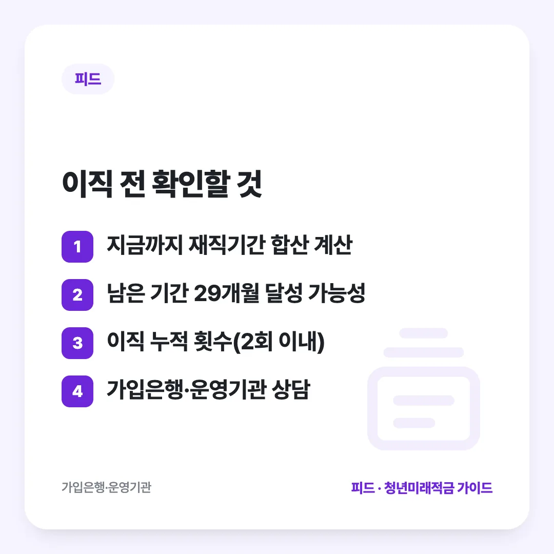 이직 전 확인할 것: 지금까지 재직기간 합산 계산 / 남은 기간 29개월 달성 가능성 / 이직 누적 횟수(2회 이내) / 가입은행·운영기관 상담