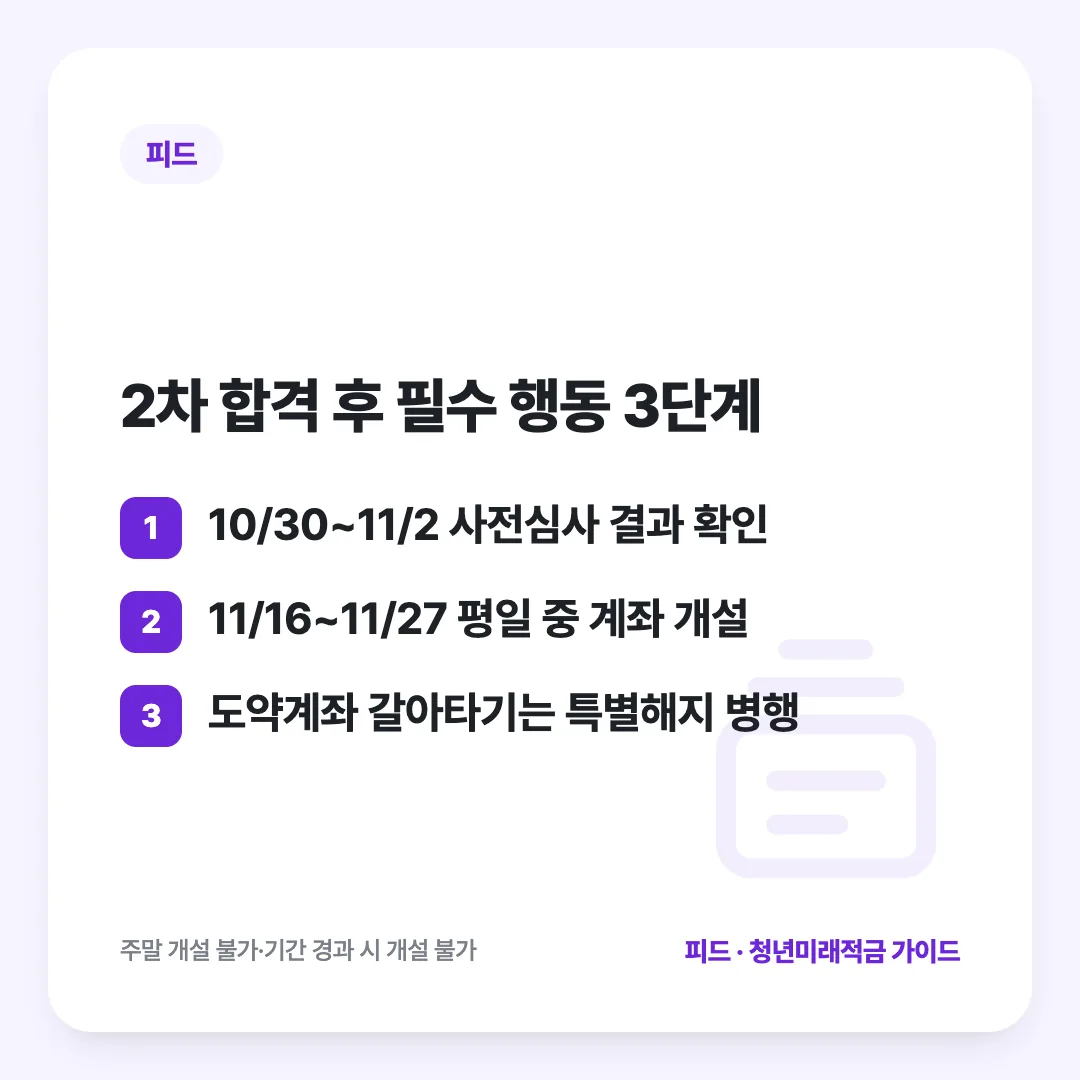 2차 합격 후 필수 행동 3단계: 10/30~11/2 사전심사 결과 확인 / 11/16~11/27 평일 중 계좌 개설 / 도약계좌 갈아타기는 특별해지 병행