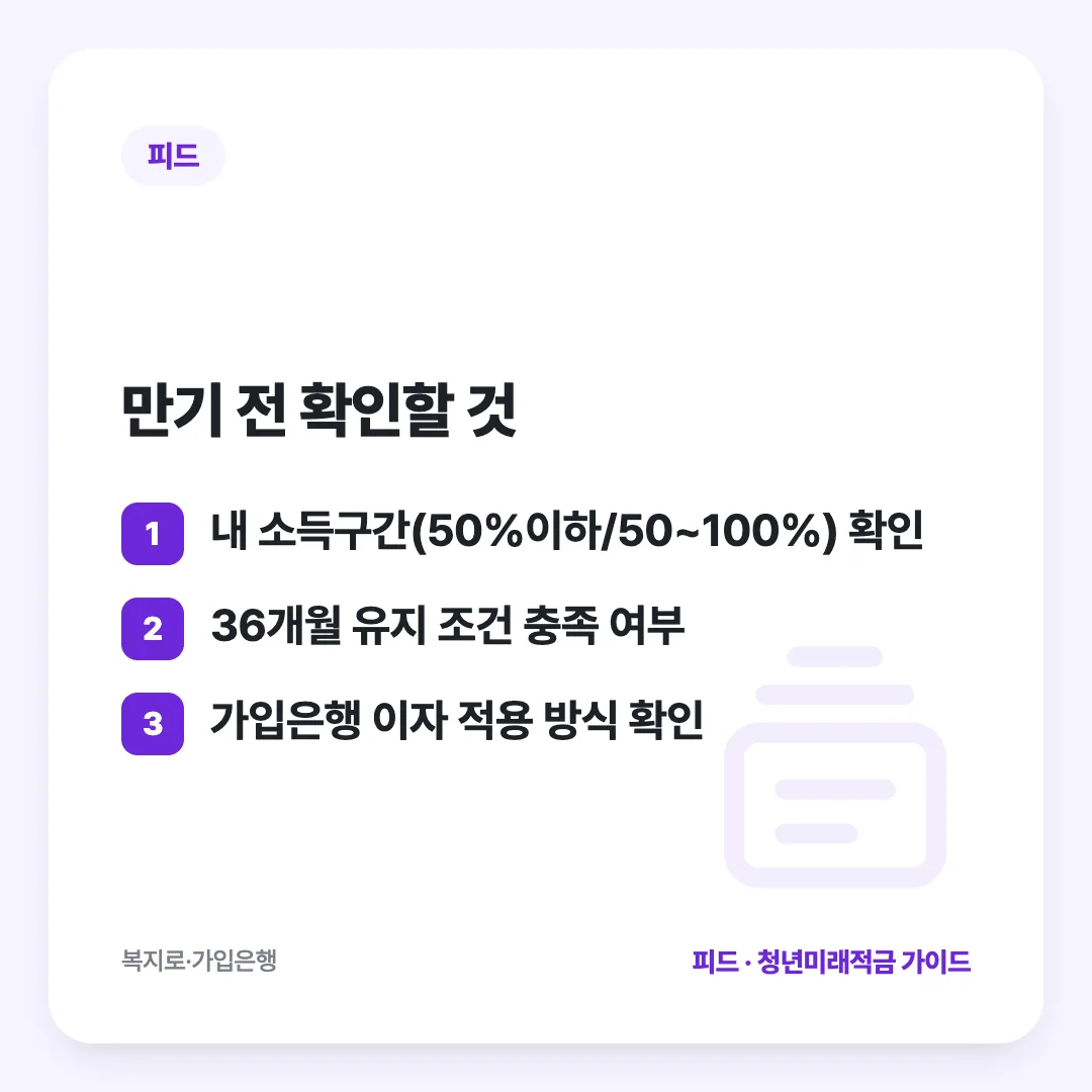 만기 전 확인할 것: 내 소득구간(50%이하/50~100%) 확인 / 36개월 유지 조건 충족 여부 / 가입은행 이자 적용 방식 확인