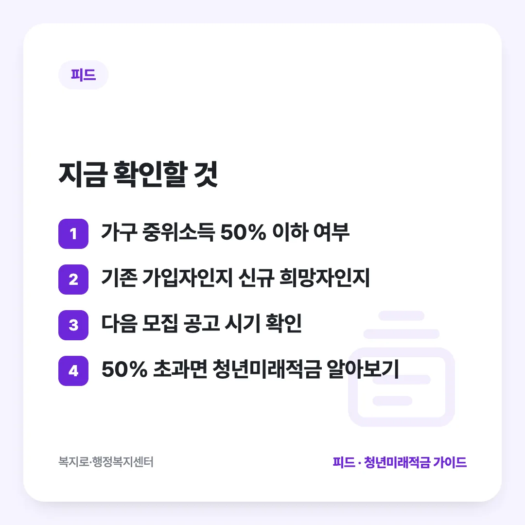 지금 확인할 것: 가구 중위소득 50% 이하 여부 / 기존 가입자인지 신규 희망자인지 / 다음 모집 공고 시기 확인 / 50% 초과면 청년미래적금 알아보기